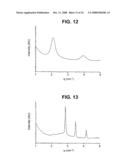 Novel Forms of [R-(R*,R*)]-2-(4-Fluorophenyl)-Beta,Delta-Dihydroxy-5-(1-Methylethyl)-3-Phenyl-4-[(Phenylamino)Carbonyl]-1H-Pyrrole-1-HeptanoicAcid Calcium Salt (2:1) diagram and image