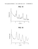 Novel Forms of [R-(R*,R*)]-2-(4-Fluorophenyl)-Beta,Delta-Dihydroxy-5-(1-Methylethyl)-3-Phenyl-4-[(Phenylamino)Carbonyl]-1H-Pyrrole-1-HeptanoicAcid Calcium Salt (2:1) diagram and image