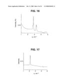 Novel Forms of [R-(R*,R*)]-2-(4-Fluorophenyl)-Beta,Delta-Dihydroxy-5-(1-Methylethyl)-3-Phenyl-4-[(Phenylamino)Carbonyl]-1H-Pyrrole-1-HeptanoicAcid Calcium Salt (2:1) diagram and image