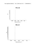 Novel Forms of [R-(R*,R*)]-2-(4-Fluorophenyl)-Beta,Delta-Dihydroxy-5-(1-Methylethyl)-3-Phenyl-4-[(Phenylamino)Carbonyl]-1H-Pyrrole-1-HeptanoicAcid Calcium Salt (2:1) diagram and image