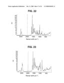 Novel Forms of [R-(R*,R*)]-2-(4-Fluorophenyl)-Beta,Delta-Dihydroxy-5-(1-Methylethyl)-3-Phenyl-4-[(Phenylamino)Carbonyl]-1H-Pyrrole-1-HeptanoicAcid Calcium Salt (2:1) diagram and image