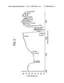 BROAD SPECTRUM ANTIMICROBIAL PURIFICATION MATERIALS AND METHODS FOR PURIFYING FLUIDS diagram and image