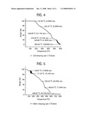 BROAD SPECTRUM ANTIMICROBIAL PURIFICATION MATERIALS AND METHODS FOR PURIFYING FLUIDS diagram and image