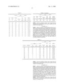 Process for Reacting an Aromatic Hydrocarbon in the Presence of Hydrogen diagram and image