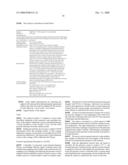 Process for Reacting an Aromatic Hydrocarbon in the Presence of Hydrogen diagram and image