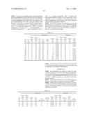 Process for Reacting an Aromatic Hydrocarbon in the Presence of Hydrogen diagram and image