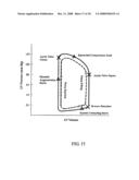 Ventricular Assist Device diagram and image