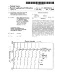 Diagnostic tool detecting the degradation status of Von Willebrand Factor multimers diagram and image