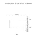 Diagnostic tool detecting the degradation status of Von Willebrand Factor multimers diagram and image