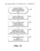 INTEGRATED MEDICAMENT DELIVERY DEVICE FOR USE WITH CONTINUOUS ANALYTE SENSOR diagram and image