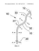 Guide Wire diagram and image