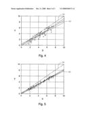 NOMOGRAM COMPUTATION AND APPLICATION SYSTEM AND METHOD FOR REFRACTIVE LASER SURGERY diagram and image