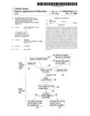 METHOD FOR AUTOMATICALLY CHECKING SEQUENCE OF LOADING BOATS AND BATCHES FOR SEMICONDUCTOR MANUFACTURING PROCESS diagram and image