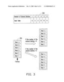 METHOD FOR AUTOMATICALLY CHECKING SEQUENCE OF LOADING BOATS AND BATCHES FOR SEMICONDUCTOR MANUFACTURING PROCESS diagram and image