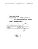 METHOD FOR AUTOMATICALLY CHECKING SEQUENCE OF LOADING BOATS AND BATCHES FOR SEMICONDUCTOR MANUFACTURING PROCESS diagram and image