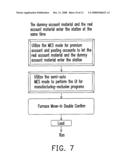 METHOD FOR AUTOMATICALLY CHECKING SEQUENCE OF LOADING BOATS AND BATCHES FOR SEMICONDUCTOR MANUFACTURING PROCESS diagram and image