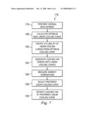 OPTIMIZED POWER AND AIRFLOW MULTISTAGE COOLING SYSTEM diagram and image