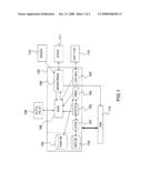 METHOD AND DEVICE TO ASSIST IN NAVIGATION IN AN AIRPORT SECTOR diagram and image