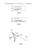 METHOD AND DEVICE TO ASSIST IN NAVIGATION IN AN AIRPORT SECTOR diagram and image