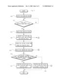 IN-VEHICLE NETWORK SYSTEM AND CONTROL METHOD THEREOF diagram and image