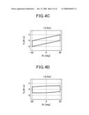 CONTROL APPARATUS FOR ELECTRIC POWER STEERING SYSTEM diagram and image