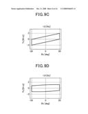 CONTROL APPARATUS FOR ELECTRIC POWER STEERING SYSTEM diagram and image