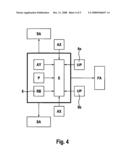 Control Device and Method for Deploying a Protective Means for Rollover Protection for Motor Vehicles diagram and image