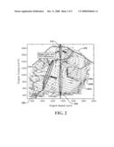 Continuous Variable Transmission System diagram and image