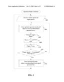 Continuous Variable Transmission System diagram and image