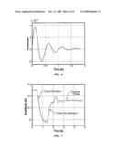 VEHICLE TRANSMISSION SHIFT QUALITY diagram and image