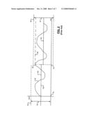 CRUISE CONTROL INTERACTION WITH DRIVER ComMANDED SPEED RESET diagram and image