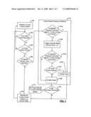 CRUISE CONTROL INTERACTION WITH DRIVER ComMANDED SPEED RESET diagram and image