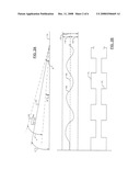 CRUISE CONTROL INTERACTION WITH DECELERATION FUEL CUTOFF diagram and image