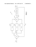 CRUISE CONTROL INTERACTION WITH DECELERATION FUEL CUTOFF diagram and image