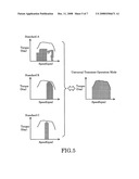 Transient Engine Performance Adaptation Method And System diagram and image