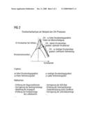 METHOD FOR CHANGING THE OPERATING MODE OF AN INTERNAL COMBUSTION ENGINE diagram and image