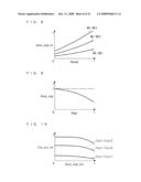 EXHAUST EMISSION CONTROL DEVICE FOR INTERNAL COMBUSTION ENGINE diagram and image