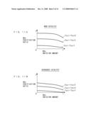 EXHAUST EMISSION CONTROL DEVICE FOR INTERNAL COMBUSTION ENGINE diagram and image