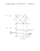 EXHAUST EMISSION CONTROL DEVICE FOR INTERNAL COMBUSTION ENGINE diagram and image