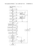 EXHAUST EMISSION CONTROL DEVICE FOR INTERNAL COMBUSTION ENGINE diagram and image