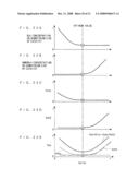 EXHAUST EMISSION CONTROL DEVICE FOR INTERNAL COMBUSTION ENGINE diagram and image