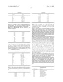 Method For Controlling Combustion In An Internal Combustion Engine And Predicting Performance And Emissions diagram and image