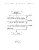 Internal combustion engine with variable compression ratio diagram and image