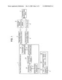 Travel History Collection System And Terminal Side Device Used For It diagram and image