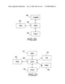 Method for Determining the Horizontal Profile of a Flight Plan Complying with a Prescribed Vertical Flight Profile diagram and image