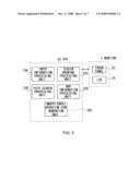 NAVIGATION DEVICE AND MAP SCROLL PROCESSING METHOD diagram and image