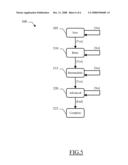 METHOD, SYSTEM AND COMPUTER PROGRAM FOR EXPLOITING IDLE TIMES OF A NAVIGATION SYSTEM diagram and image