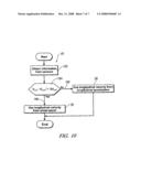 GPS assisted vehicular longitudinal velocity determination diagram and image