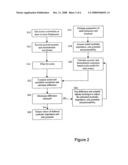 Method and Apparatus for Determining the Permeability of Earth Formations diagram and image