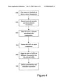 Method and Apparatus for Determining the Permeability of Earth Formations diagram and image